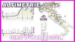 The race is scheduled to start 8 may and finish on 30 may. Amyivriekxcqcm
