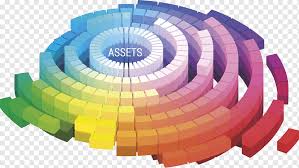 The color wheel shows the relationship between colors. Munsell Color System Color Wheel Color Theory Hsl And Hsv Risk Spiral Color Lightness Png Pngwing