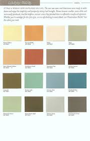 Sherwin Williams Color Preservation Palettes Retro 1950 S Paint Colors Mid Century Modern Colors Modern Paint Colors Mid Century Modern House