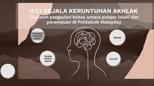 Pergaulan bebas adalah salah satu bentuk perilaku menyimpang yang melewati batas kewajiban, tuntutan,aturan, syarat,dan perasaan malu. 4 1 1 Gejala Keruntuhan Akhlak By Farah Hanim