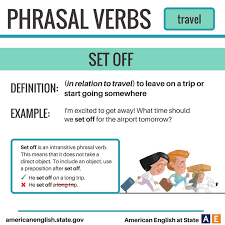 Pin On Aphasia Tools