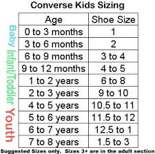 Converse Shoe Size Chart Toddler Converse Baby Size Kids