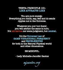 Like Attracts Like Lawofattraction Loa Vibration Physics Quantumphysics Consciousness Manifestation Manifestation Vibrational Energy Powerful Words