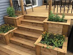 Vascepa® (icosapent ethyl ipe) is now authorized for sale by health canada. Quel Type De Bois Choisir Pour Votre Terrasse Exterieure