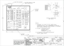 Additionally, there are eight components and eight attributes. Peterbilt 2007 379 Fuse Box Diagram Wiring Diagrams Relax Base Strike Base Strike Quado It