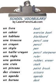 School In French Frenchlanguage Learnfrench French For Desk Is Un Pupitre Un Bureau Is The Office French Words French Language French Classroom