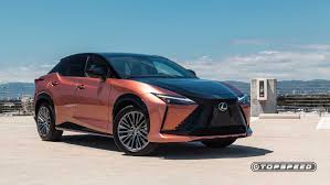 Image result for Either 2024 RZ