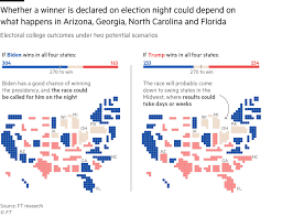 Us Presidential Election 2020 What To Watch Out For Tonight Financial Times