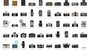 100 history making cameras on one poster mental floss