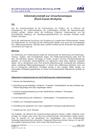 Maybe you would like to learn more about one of these? Https Www Lba De Shareddocs Downloads De T T2 Acam Ursachenanalyse Commercial Pdf Blob Publicationfile V 2