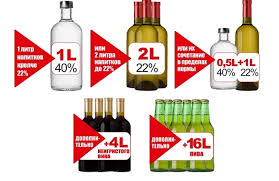 Tamozhennye Pravila V Polshe V 2019 Skolko Alkogolya Sigaret I Kakie Lekarstva Mozhno Vvozit V Polshu