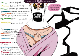 Rule 34 Dev | hentai popular | pokimane