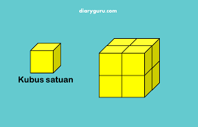 6 × 4 = 24 kubus satuan. Soal Ulangan Harian Matematika Materi Bangun Ruang Kelas 5 Diary Guru