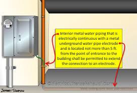 How To Properly Support Pex Pipe - Nonprofit Home Inspections