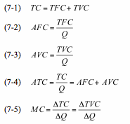 Как найти мс. TVC В экономике формула. TFC В экономике формула. TFC TVC формулы. TFC издержки формула.