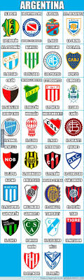 Partidos de fútbol en vivo hoy en argentina. 847409 Apodos De Los Clubes Sudamericanos De Primera Division Escudos De Futbol Argentino Equipo De Futbol Apodos