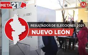 Evaluación de las elecciones en nuevo león. Qtjpwevf9wmwrm