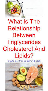Healthycholesterollevels How Long Does It Take To Lower Cholesterol And Triglycerides D Cholesterol Lowering Foods Lower Cholesterol Diet Lower Cholesterol