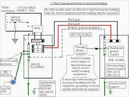 75 genuine 3 phase wire size chart