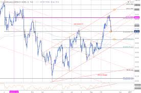 nikkei index n 866866 pw