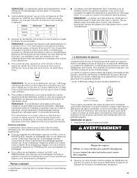 Kitchenaid refrigerator manual kfcs22evms8 dimensions of king. Kitchenaid Kfcs22evms6 User Manual Refrigerator Manuals And Guides L1003355