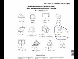 Our surface area calculator can find the surface area of seven different solids. M67 Volume And Surface Area Youtube