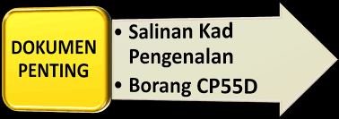 Estimate of tax payable and payment by instalments for companies. Http Www Hasil Gov My Pdf Pdfam Rahsia Jimat Cukai 2020 Pdf