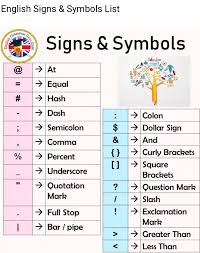 Pin Von Sparrow Winger Auf English In 2020 Englische Grammatik Englisch Lernen Englisch Fur Anfanger