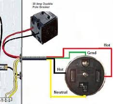 It should explain what each conductor is. Wire A Dryer Outlet