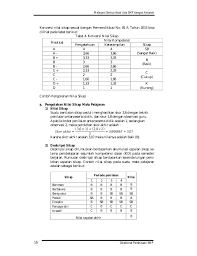 Demikian kumpulan beberapa contoh teks deskripsi bahasa inggris atau bisa disebut descriptive text yang kami tuliskan. Contoh Deskripsi Nilai Olahraga Cards Of