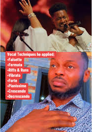 Learn Vocal Techniques for Gospel Music Success