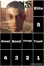 How do yall rate this album