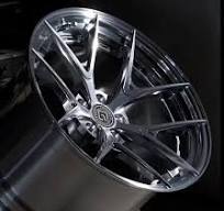 How to Choose Monoblock Wheels: A Complete Buying Guide
