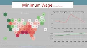 Makeovermonday 2019w3 Discussion Data World