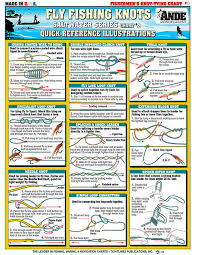 Fly Fishing Charts From Tightlines Publications