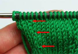 Where do you do the make one in knitting? Make 1 M1 Increase