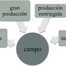 3 Intelligent management of band saw machine