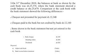 Iban in albania and learn how to find your own here. 3 On 31st December 2010 The Balances At Bank As Chegg Com