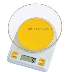 Belk.com has been visited by 100k+ users in the past month Cheap Retro Kitchen Scales Find Retro Kitchen Scales Deals On Line At Alibaba Com