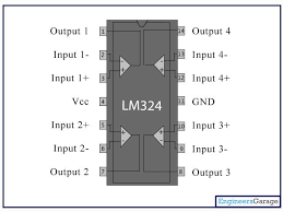 Pin On Pin Diagrams