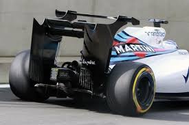 Extreme Formel 1 Aerodynamik Schluss Mit Dem Flugel Wahnsinn Formel 1 Auto Motor Sport Autos