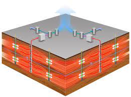 Electrical Resistance Heating Erh Electro Thermal Dynamic Stripping Process Et Dsp