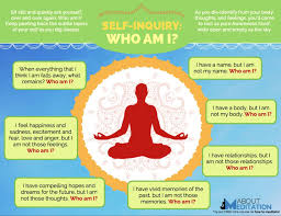 Who Am I About Meditation What Is Yoga Meditation Spiritual Wellness