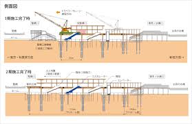 鹿島建設