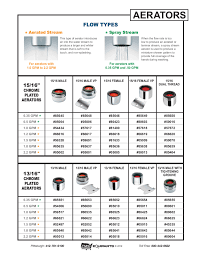 At 5 inches wide and 12 inches long, and with an open toe, they'll accommodate longer shoes. Commercial Faucet Aerator Guide Equiparts The Repair Parts Specialists