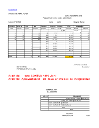 Mai jos poate fi vizualizat un extras din document (aprox. Faz 2015 Ioana Gheorghe Academia Edu