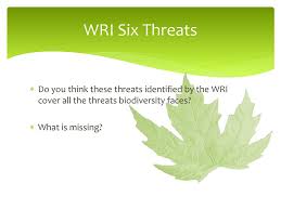 Threats To Biodiversity Ppt Download