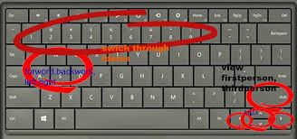 The Basic Controls Of Roblox Youtube