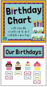 birthday display bulletin board chart birthday charts