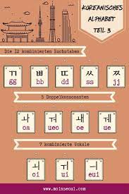 'hangûl' heißt die koreanische silbenschrift. Lerne Hangeul í•œê¸€ Schnell Und Einfach Teil 3 Die 12 Kombinierten Buchstaben Moin Seoul